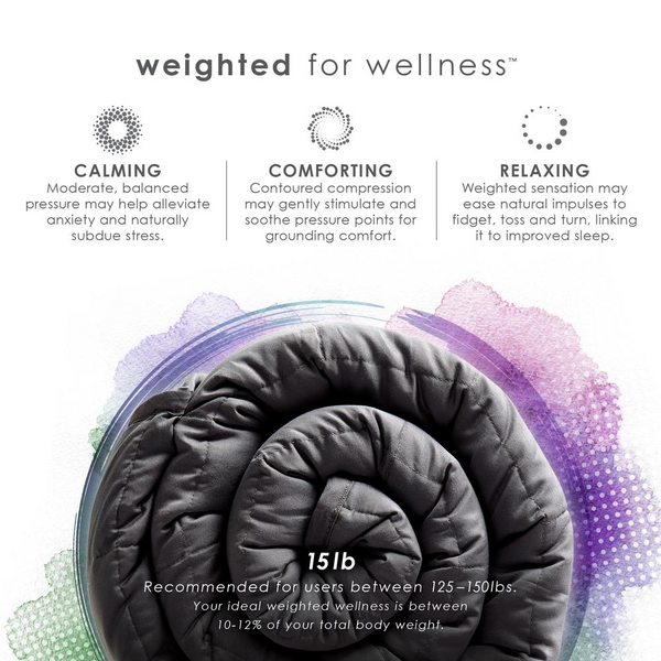 Weighted Blanket