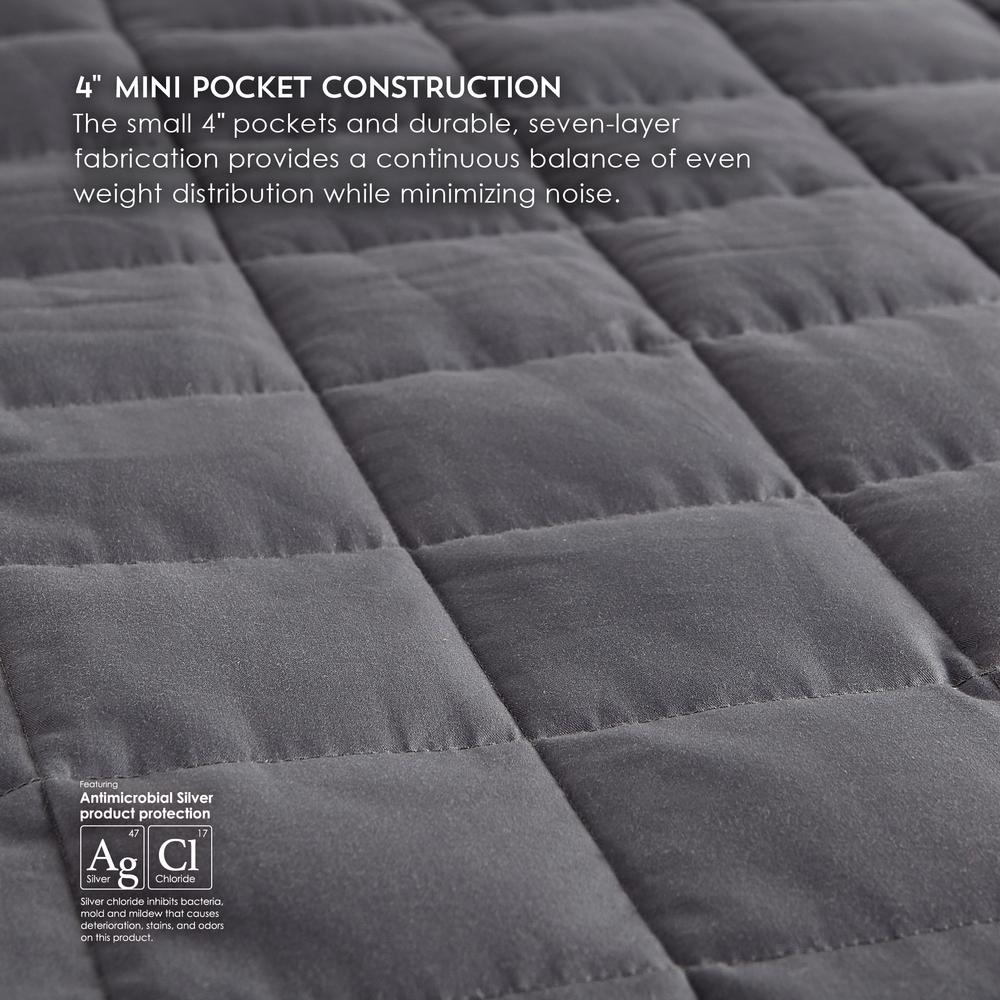 Weighted Blanket